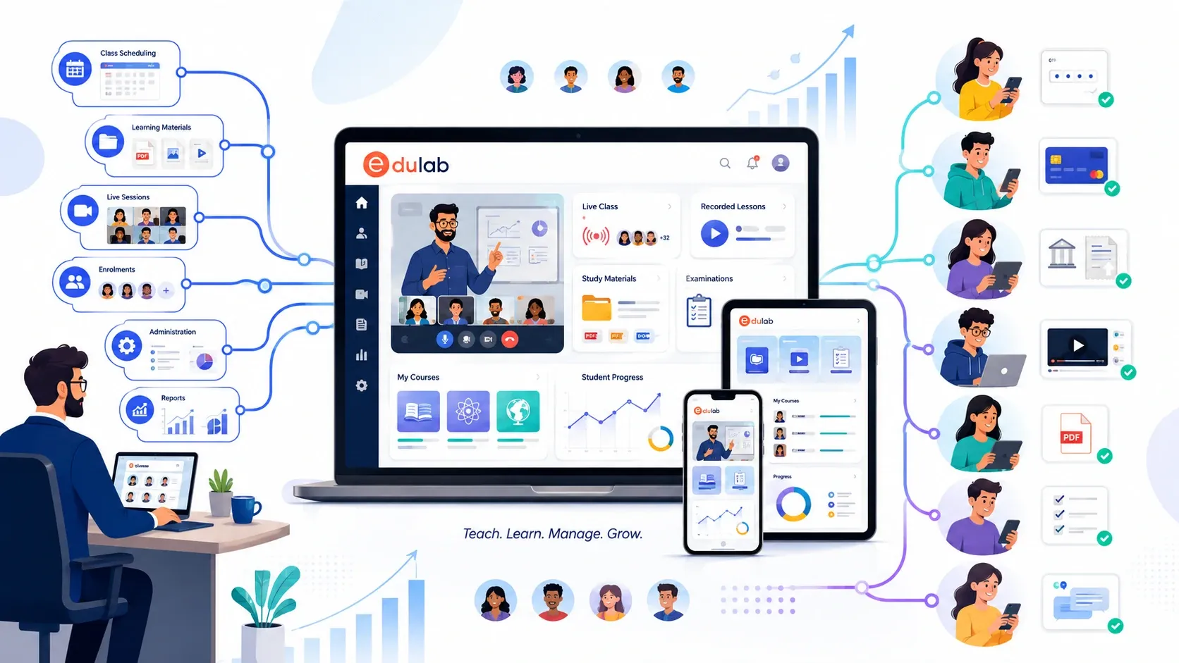 Edulab learning management system dashboard for tutors and students.
