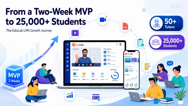 Edulab tutor dashboard and mobile app on multiple devices