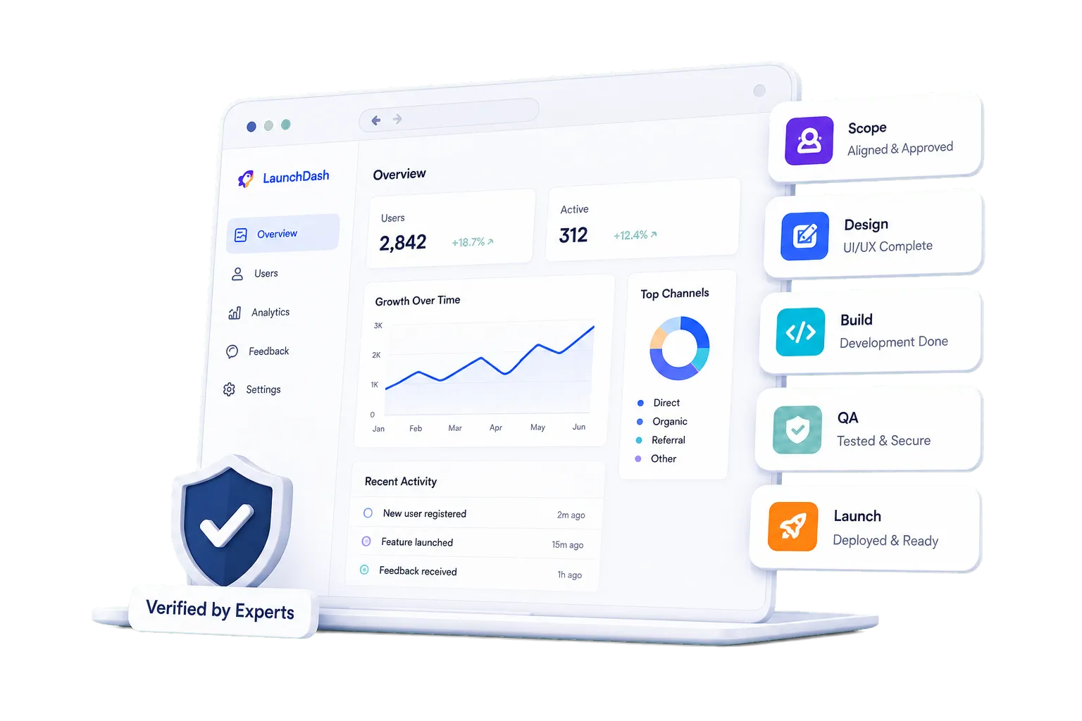MVP product dashboard illustration showing development progress, task status, and verification workflow