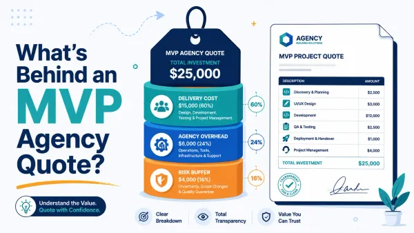 How MVP Development Agencies Price Their Projects