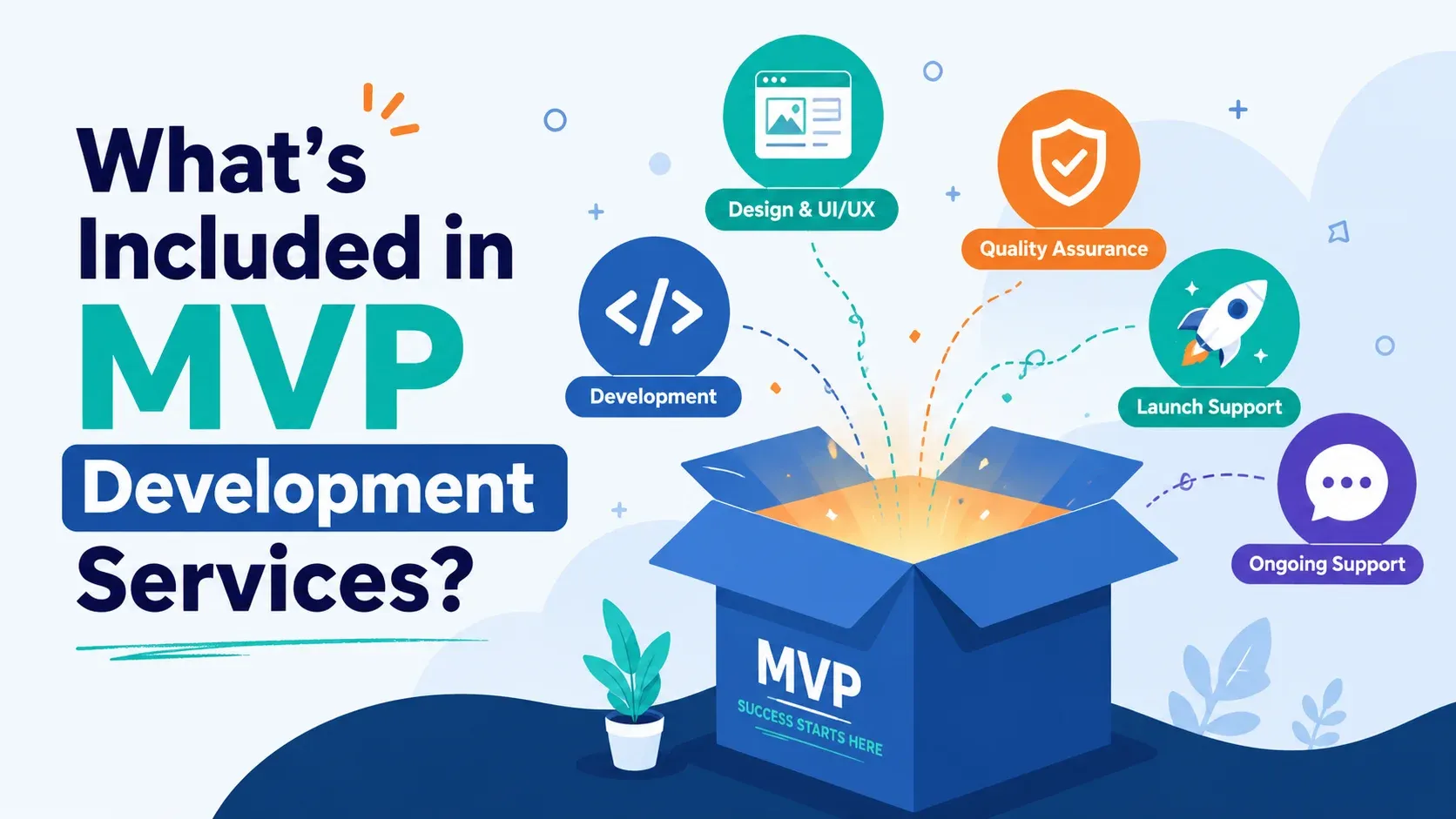 What's Actually Included in MVP Development Services?